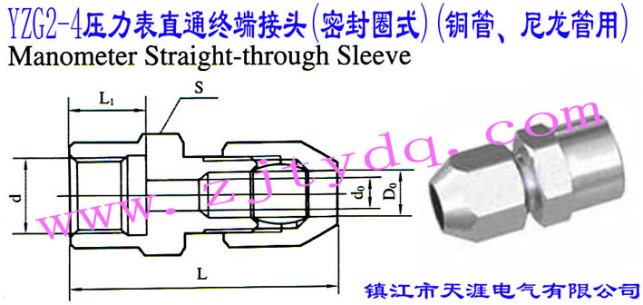 YZG2-4ֱͨK˽^(ܷȦʽ)(~)Manometer Straight-through Sleeve