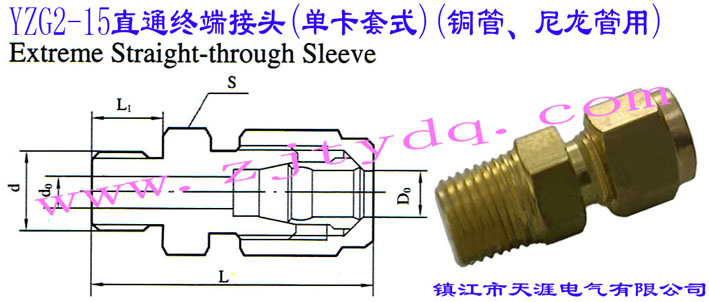 YZG2-15ֱͨK˽^(οʽ)(~)Extreme Straight-through Sleeve
